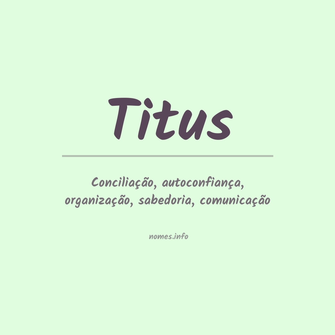 Significado do nome Titus