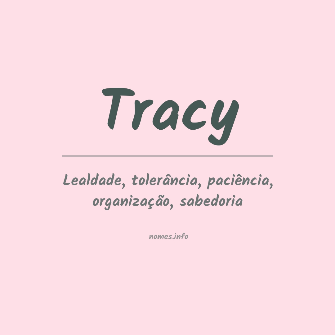 Significado do nome Tracy