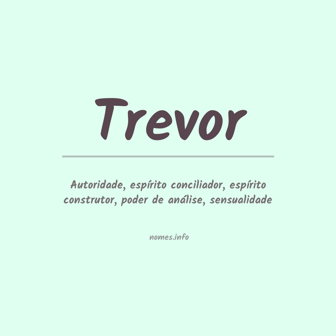 Significado do nome Trevor