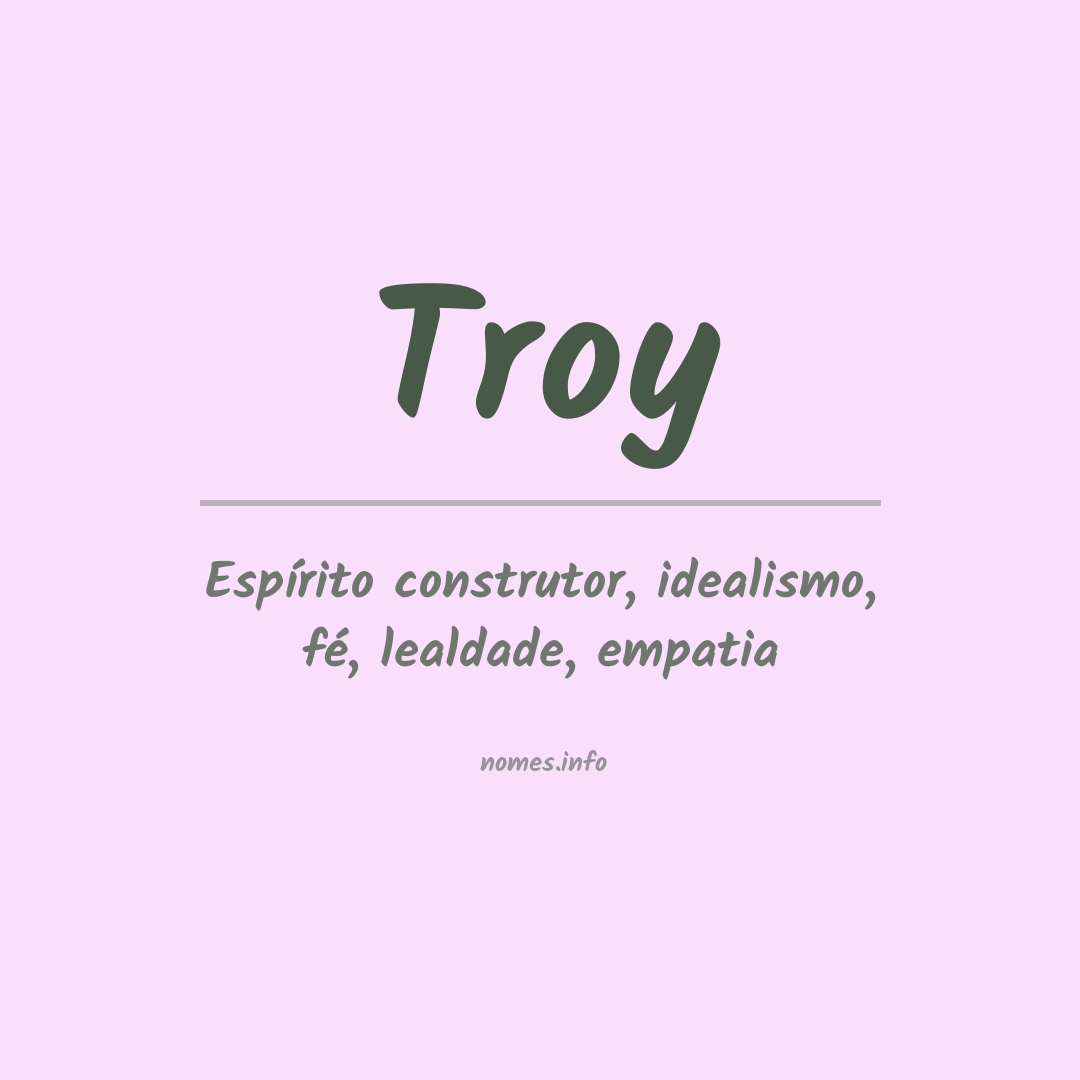 Significado do nome Troy