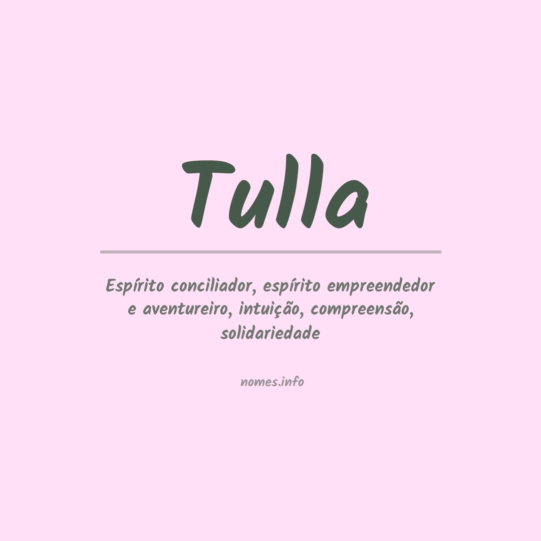 Significado do nome Tulla