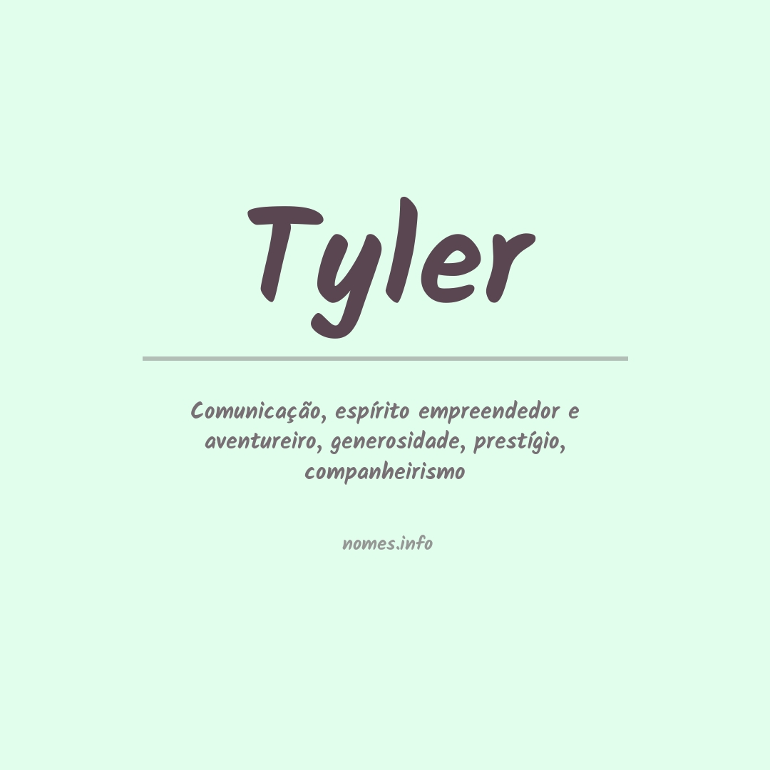 Significado do nome Tyler