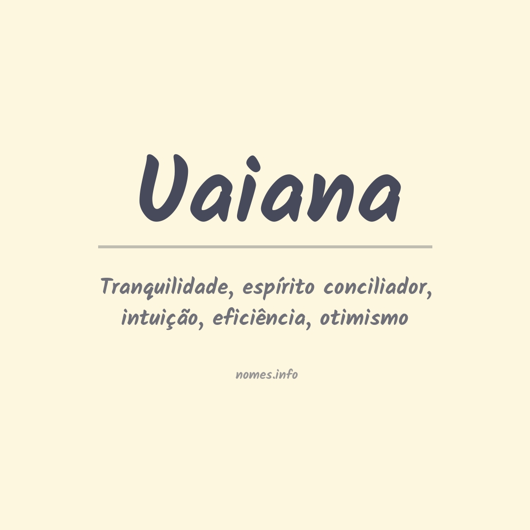 Significado do nome Uaiana