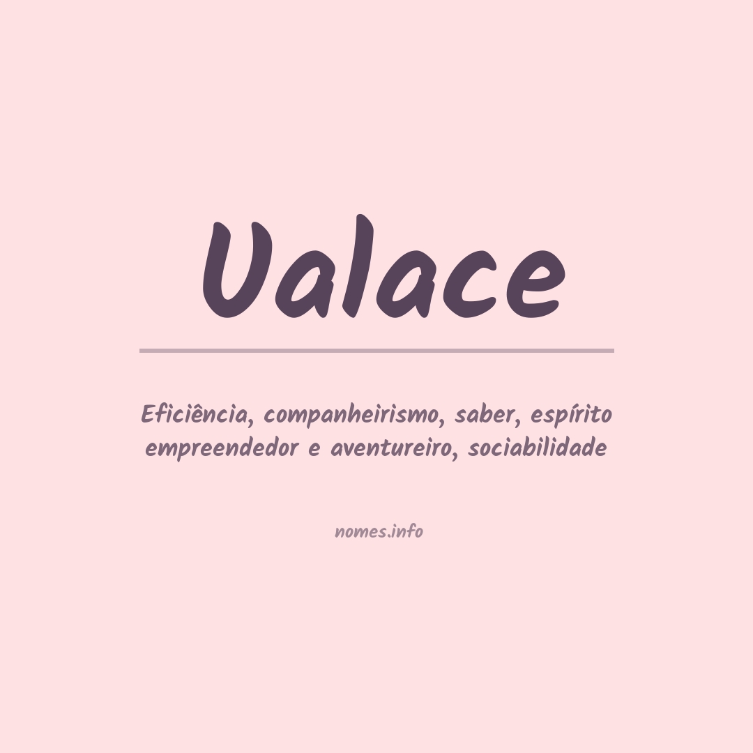 Significado do nome Ualace