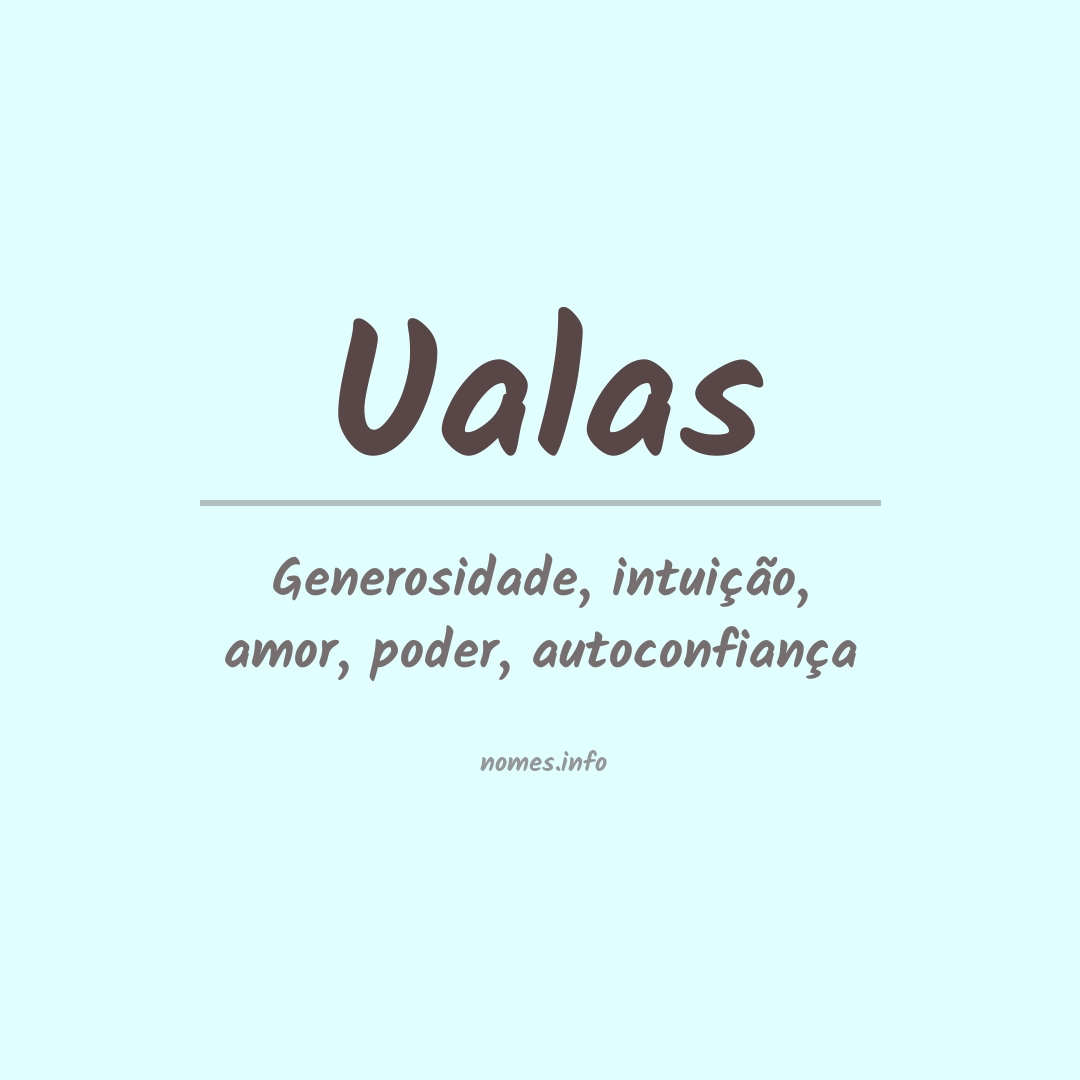 Significado do nome Ualas