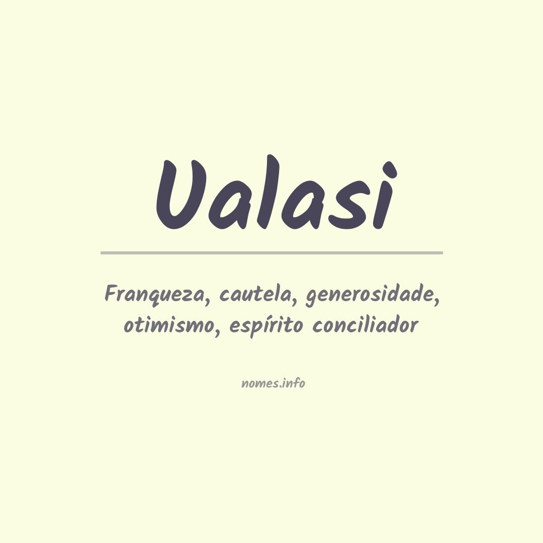 Significado do nome Ualasi