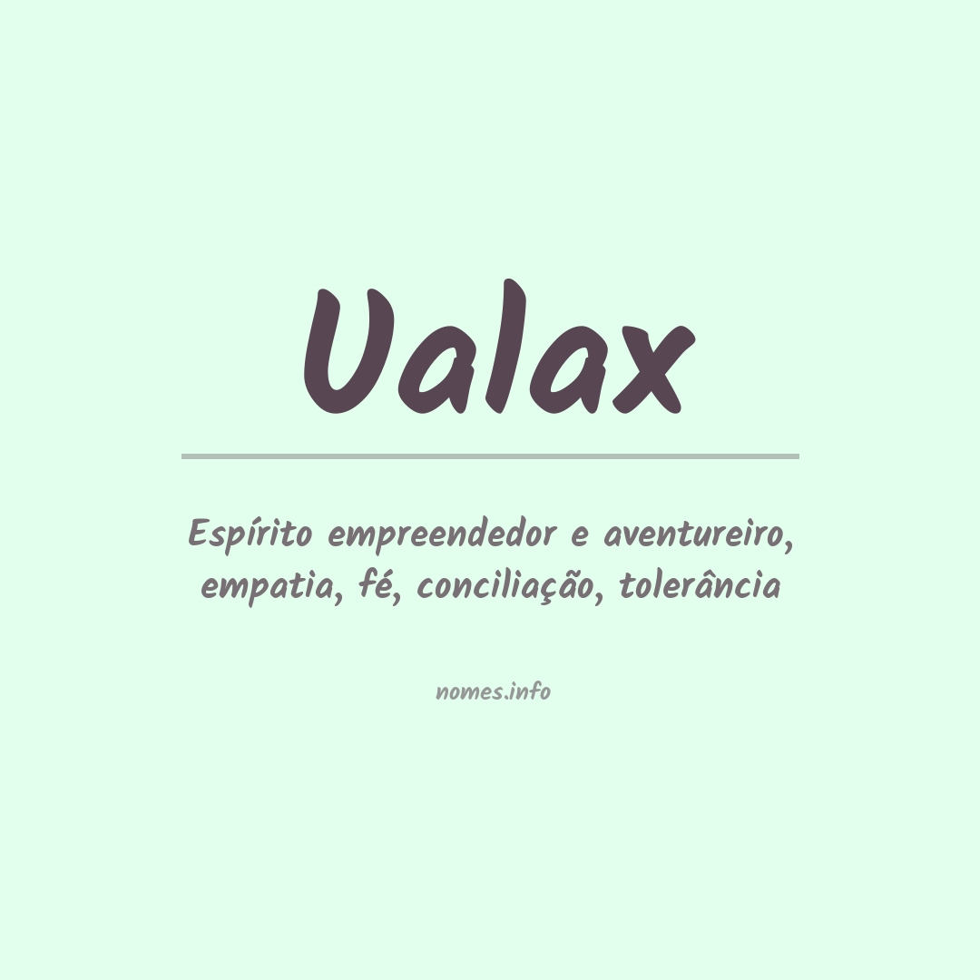 Significado do nome Ualax