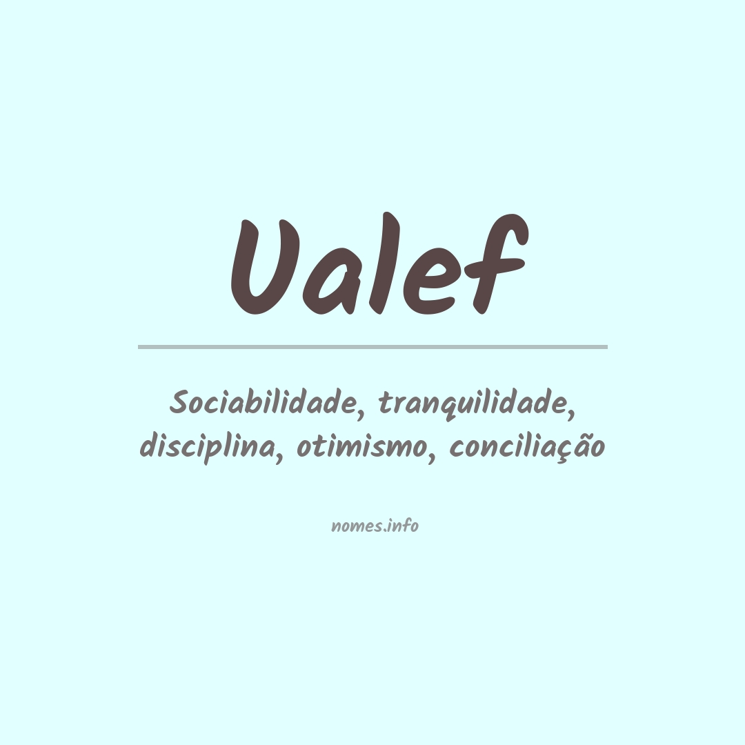 Significado do nome Ualef