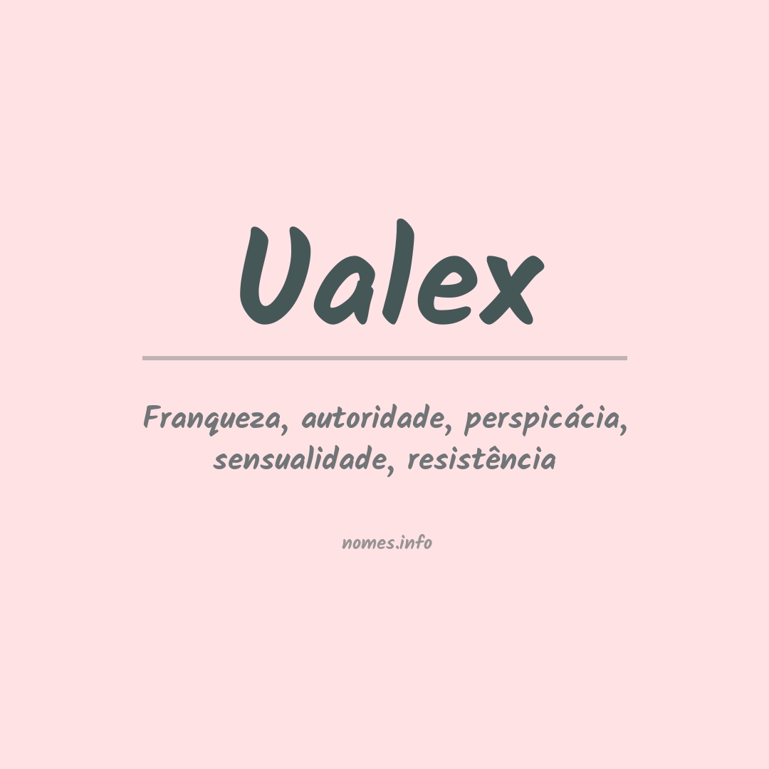 Significado do nome Ualex
