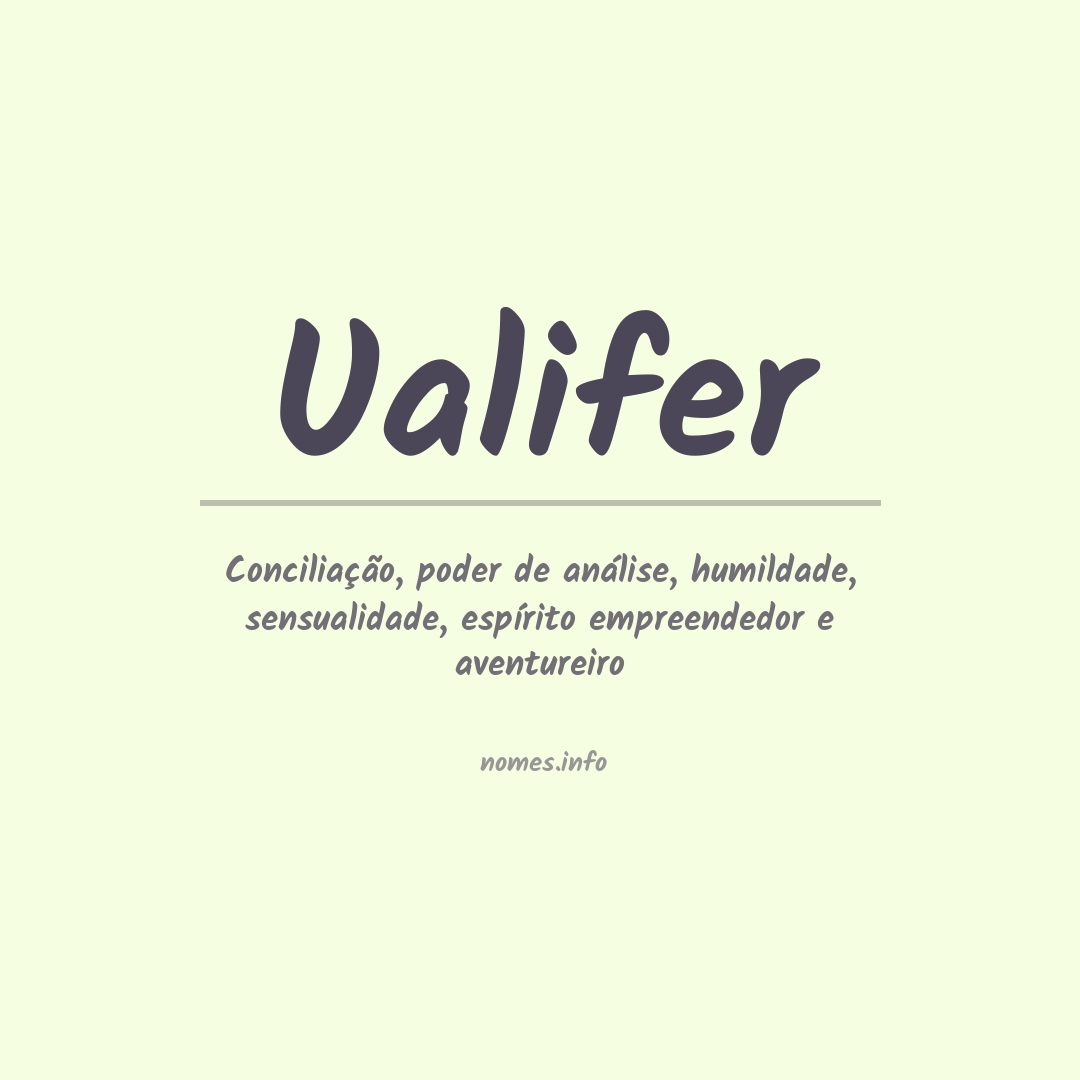 Significado do nome Ualifer