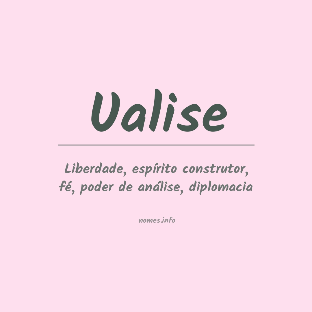 Significado do nome Ualise