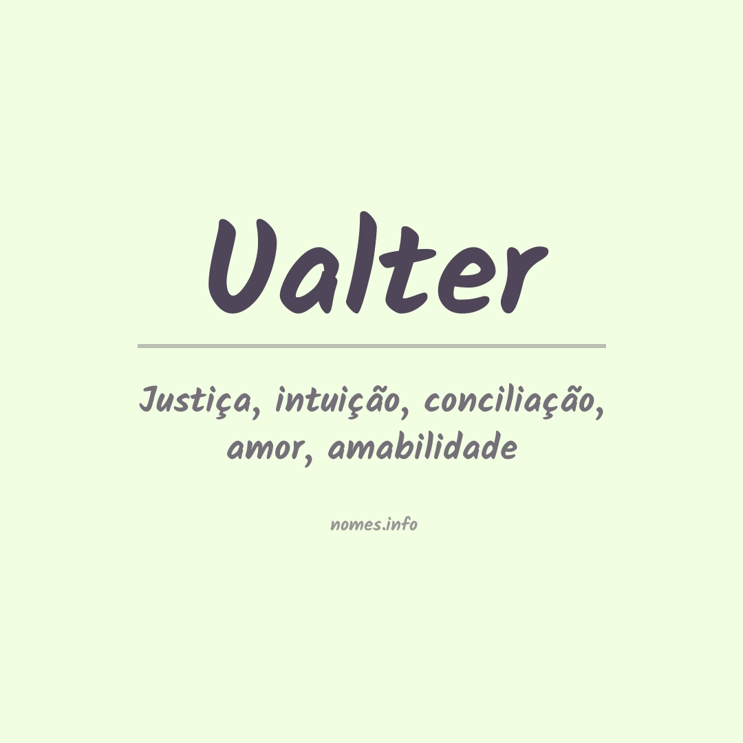 Significado do nome Ualter