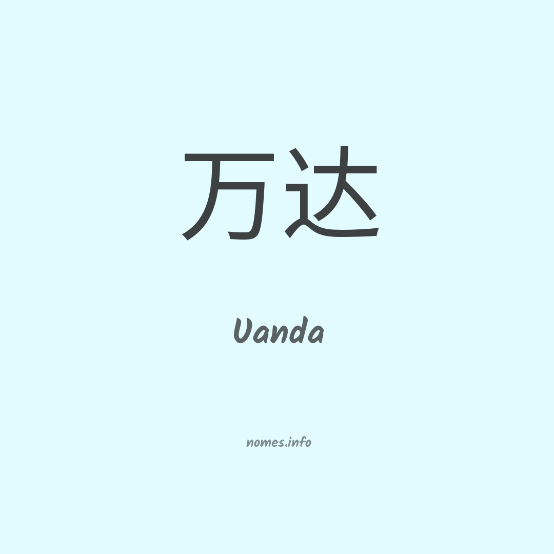 Uanda em chinês