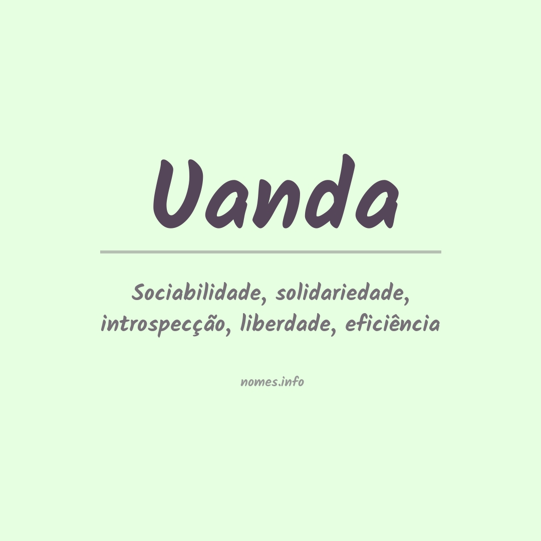 Significado do nome Uanda