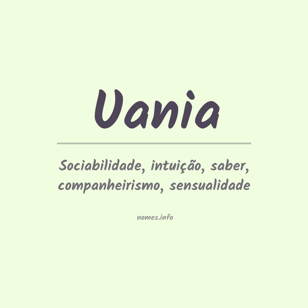 Significado do nome Uania