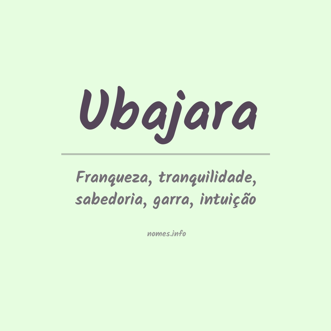 Significado do nome Ubajara