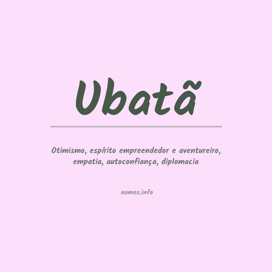 Significado do nome Ubatã