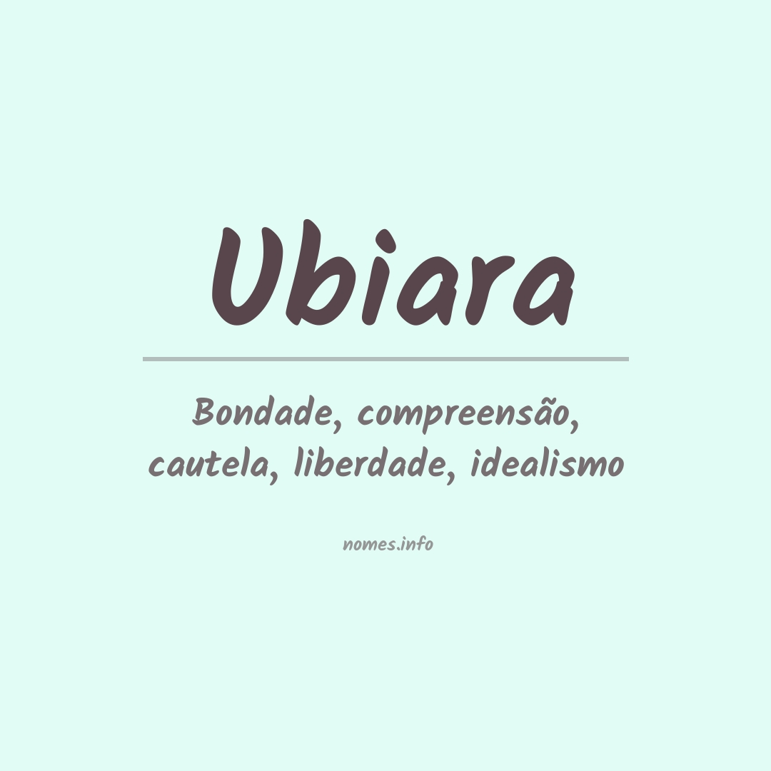 Significado do nome Ubiara