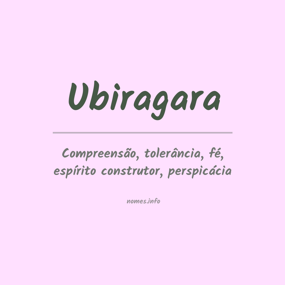 Significado do nome Ubiragara