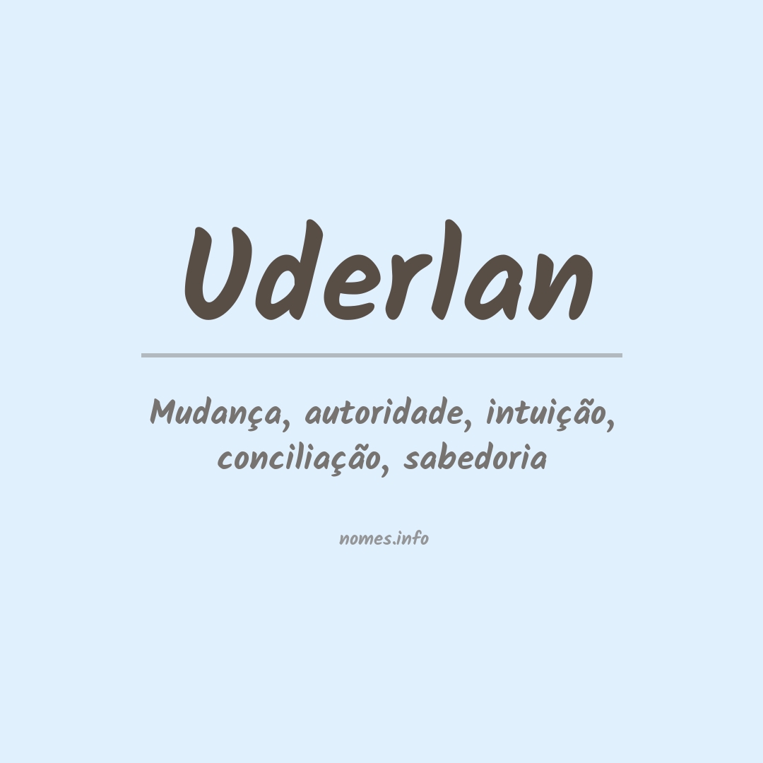 Significado do nome Uderlan