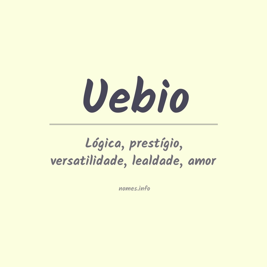 Significado do nome Uebio
