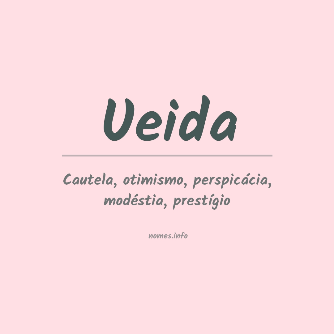 Significado do nome Ueida