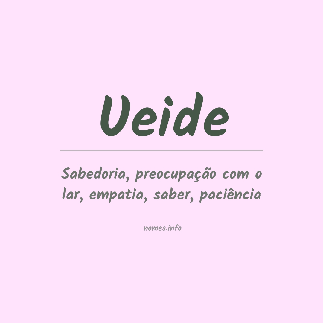Significado do nome Ueide