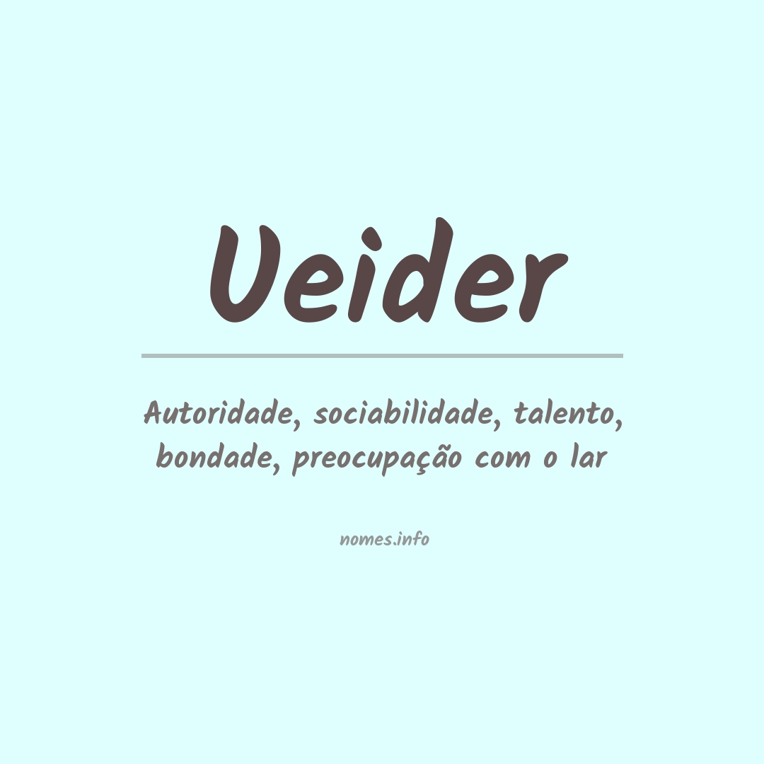 Significado do nome Ueider