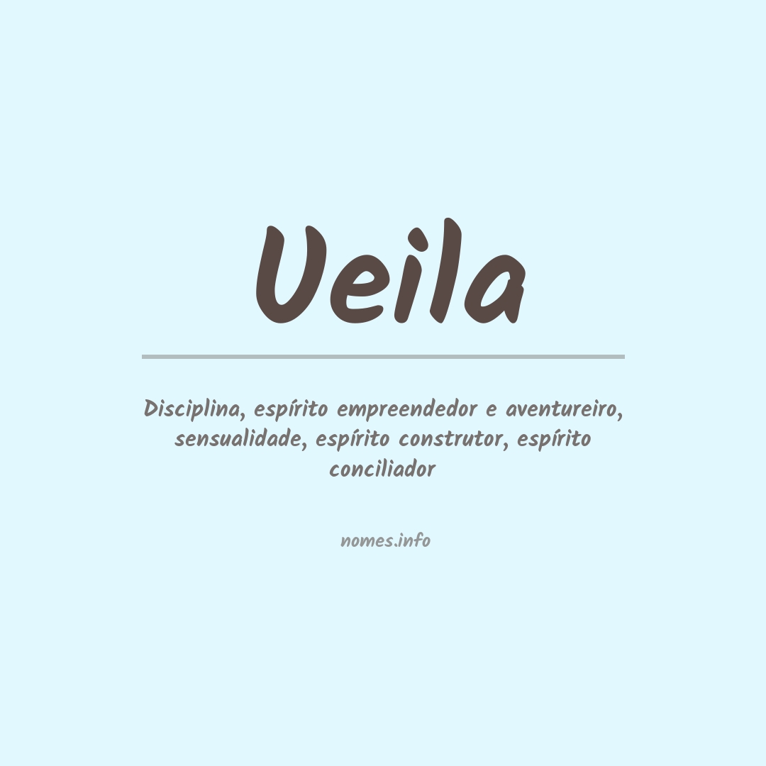Significado do nome Ueila