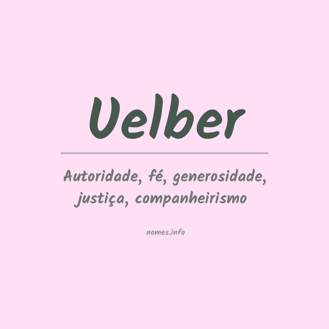 Significado do nome Uelber