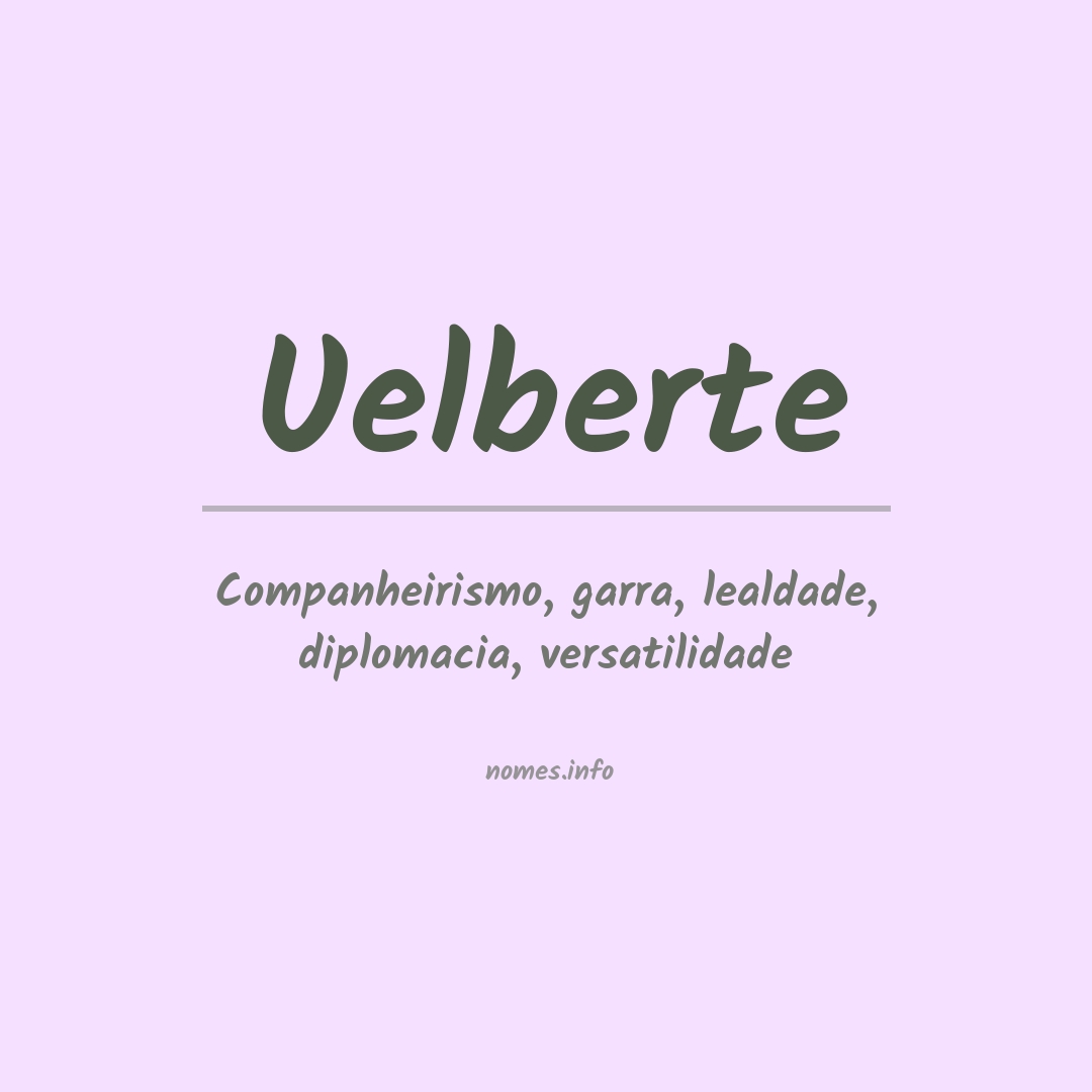 Significado do nome Uelberte