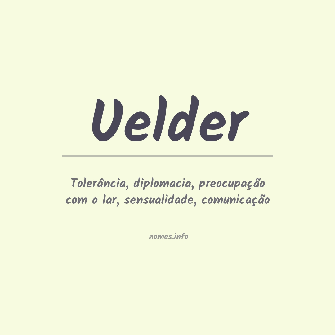 Significado do nome Uelder