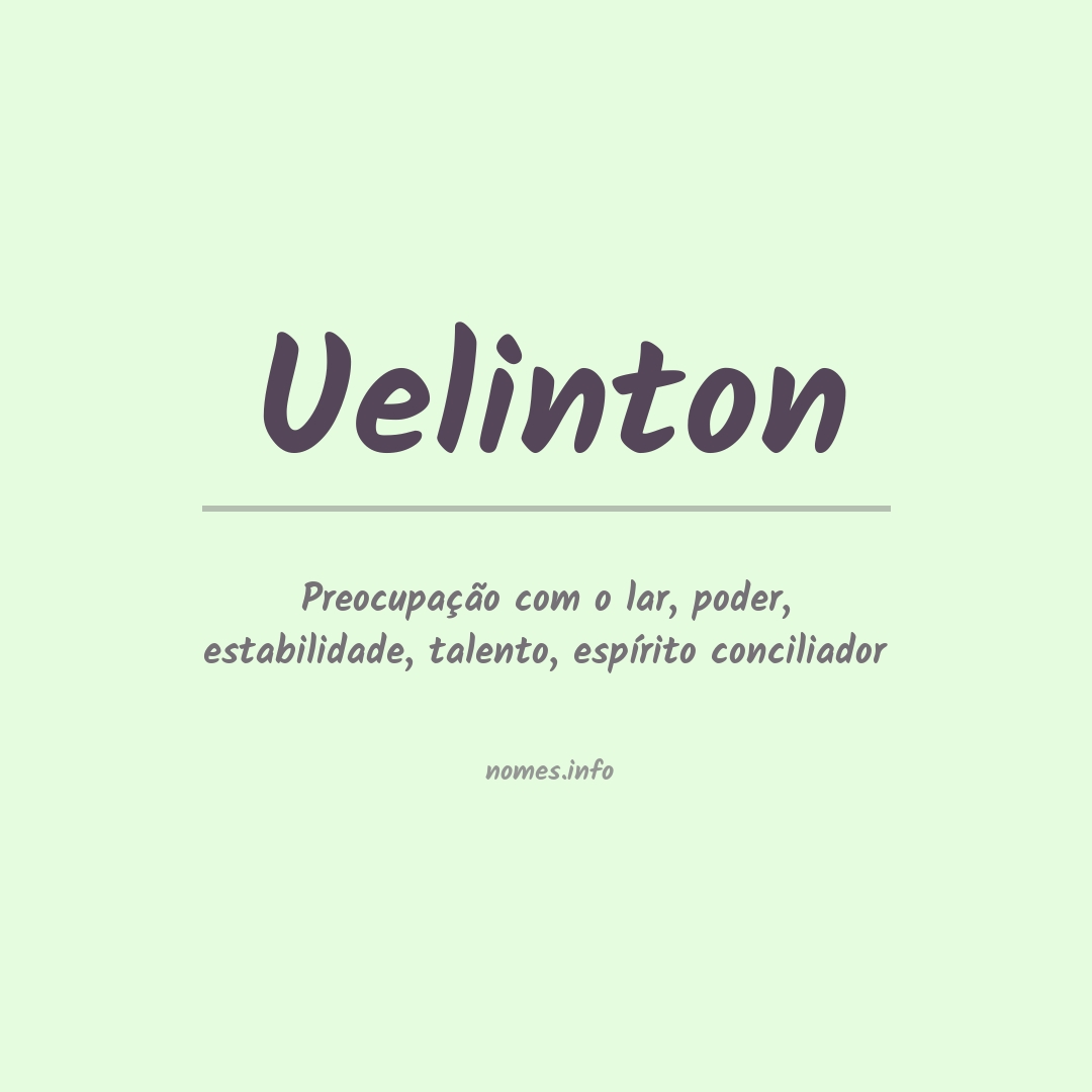 Significado do nome Uelinton