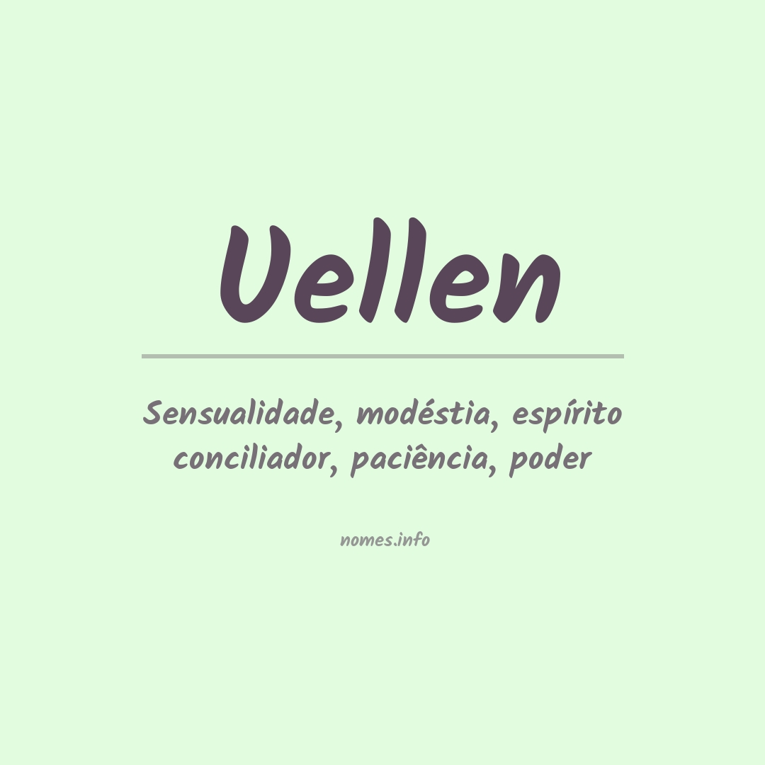 Significado do nome Uellen