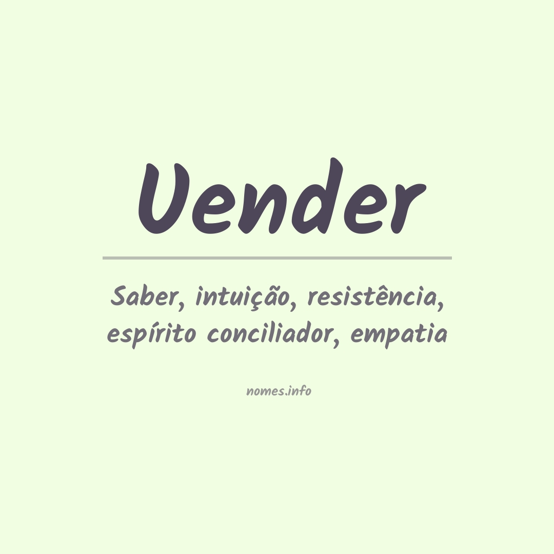 Significado do nome Uender