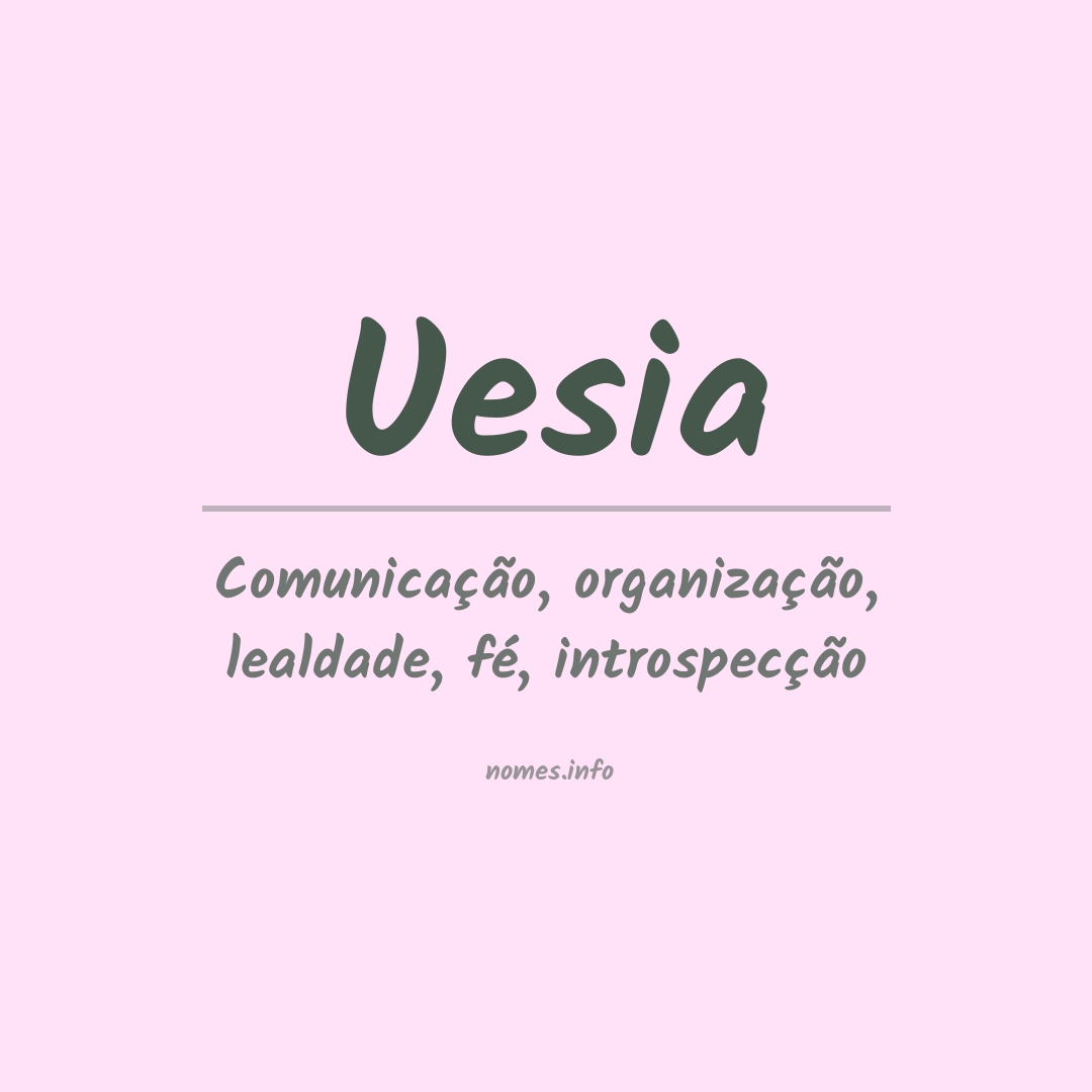 Significado do nome Uesia