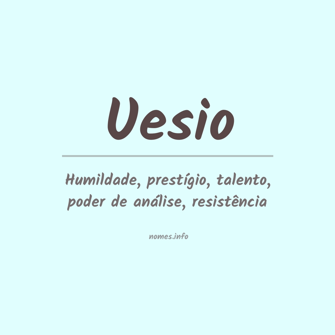 Significado do nome Uesio