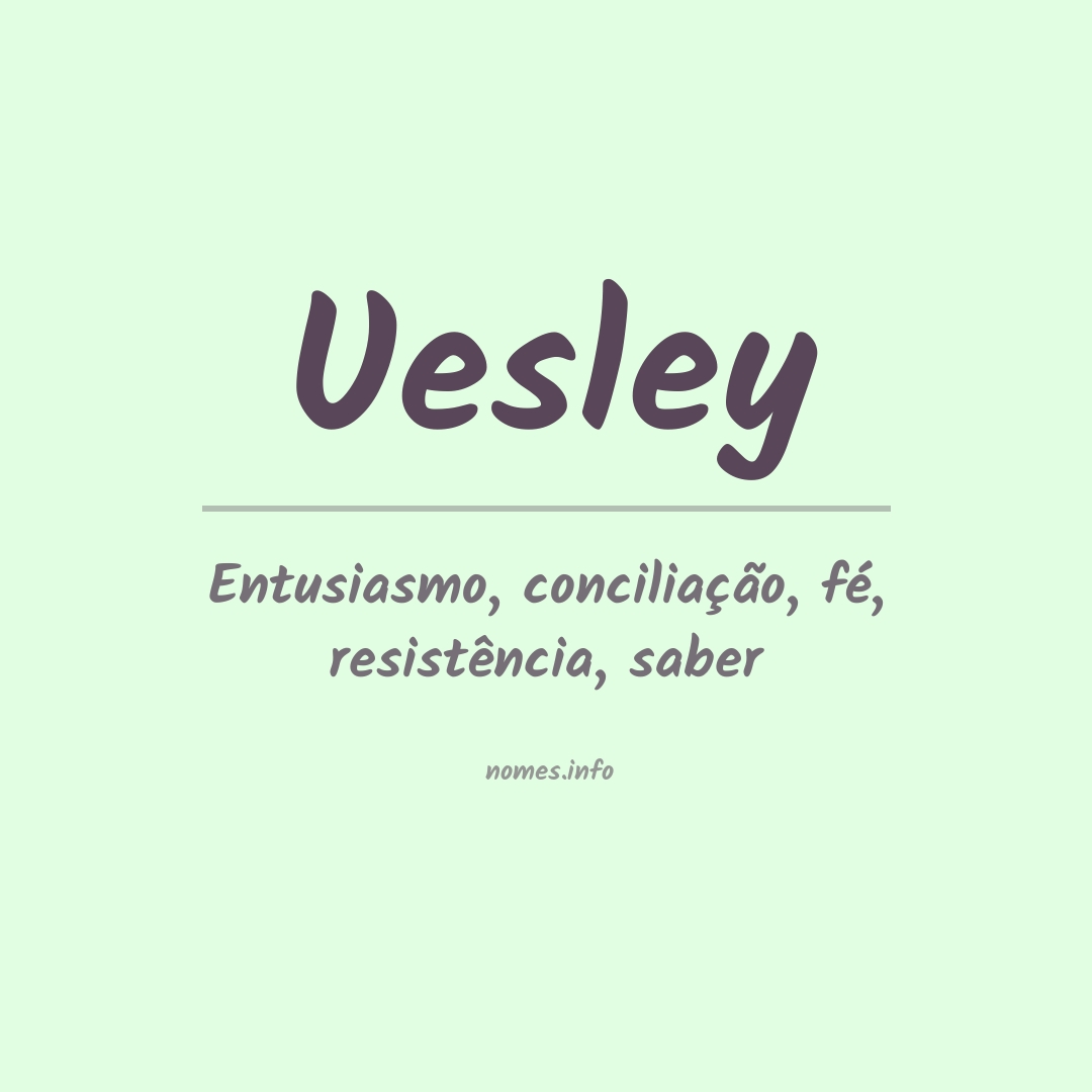 Significado do nome Uesley