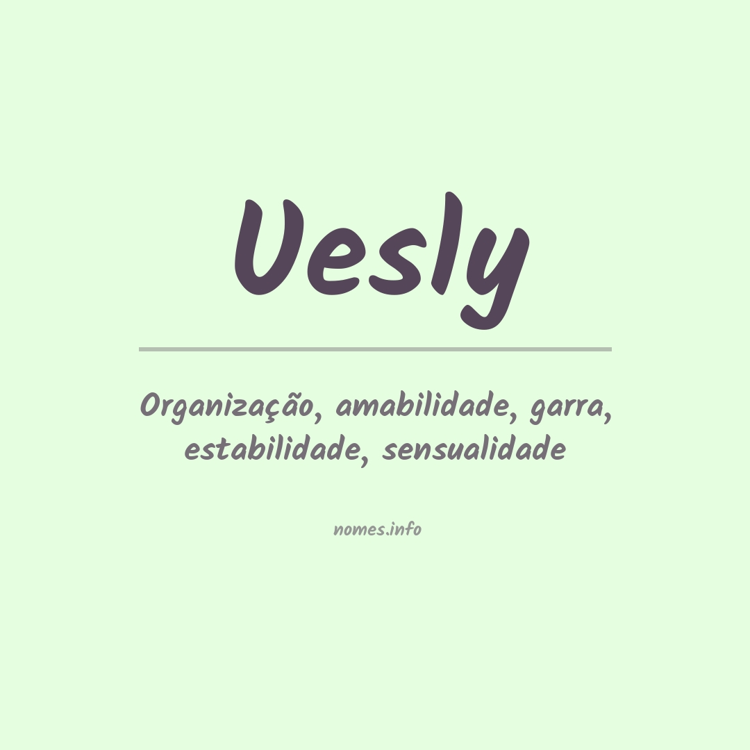 Significado do nome Uesly