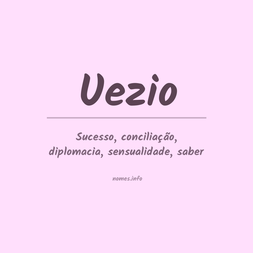 Significado do nome Uezio