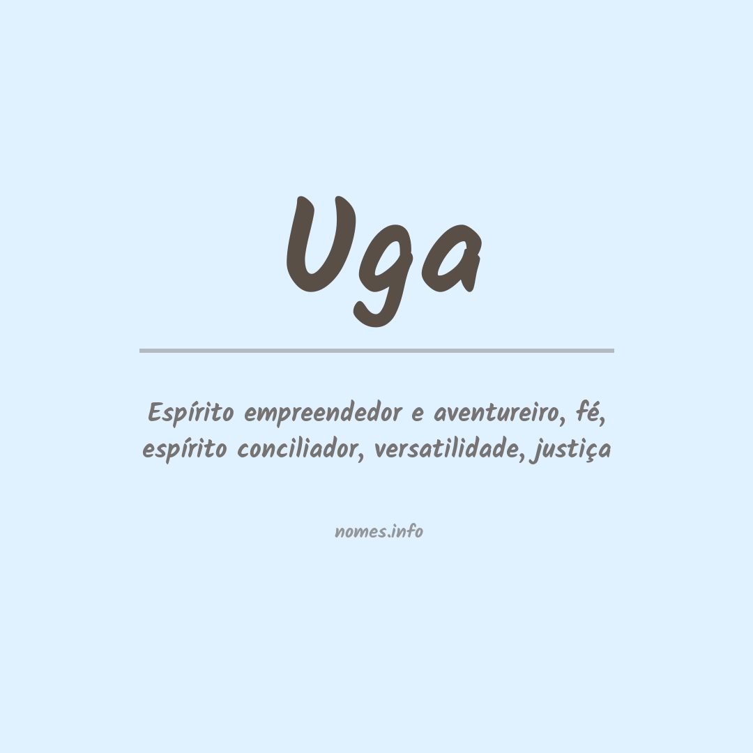 Significado do nome Uga