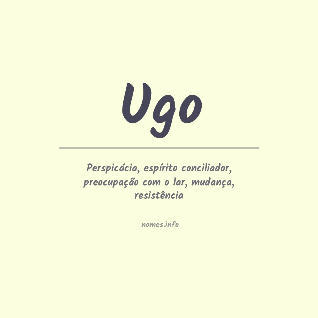 Significado do nome Ugo
