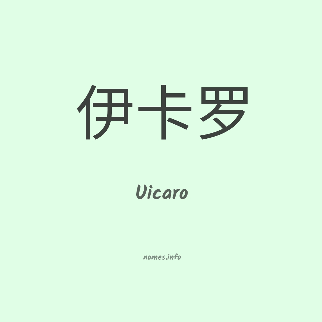 Uicaro em chinês