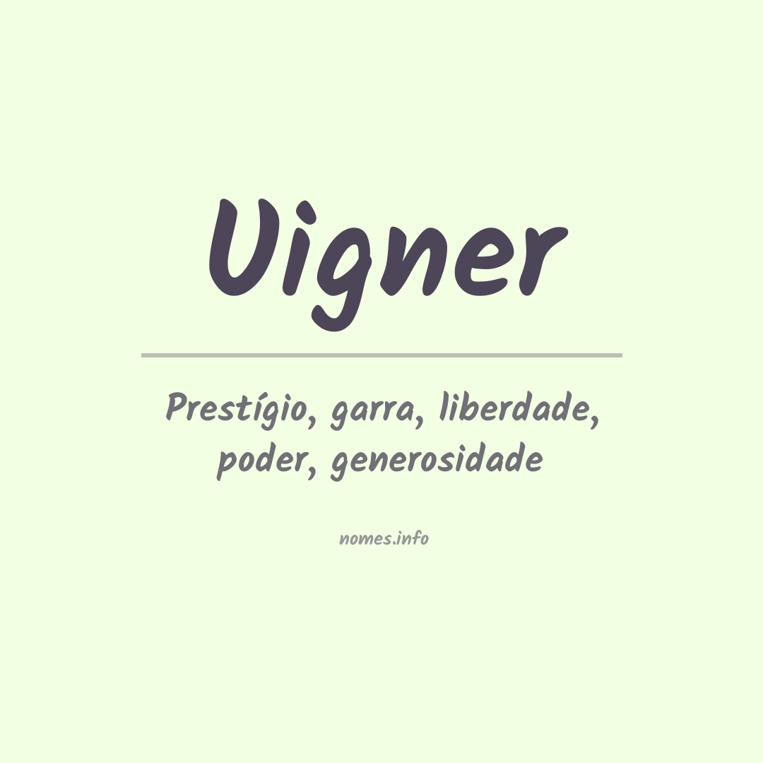 Significado do nome Uigner