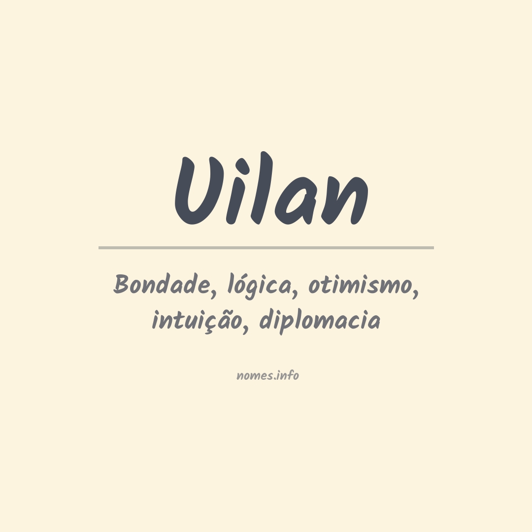 Significado do nome Uilan
