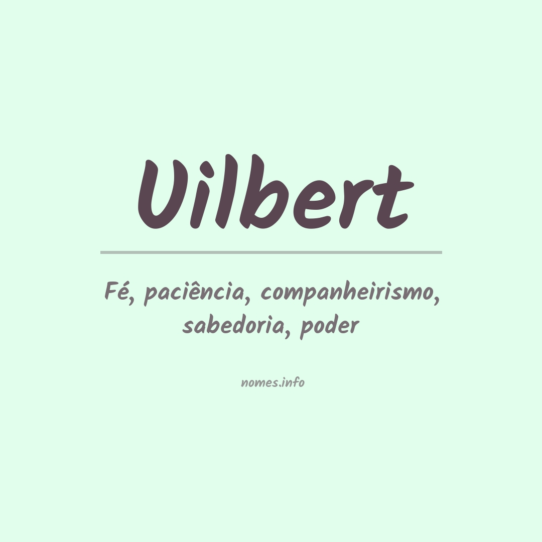 Significado do nome Uilbert