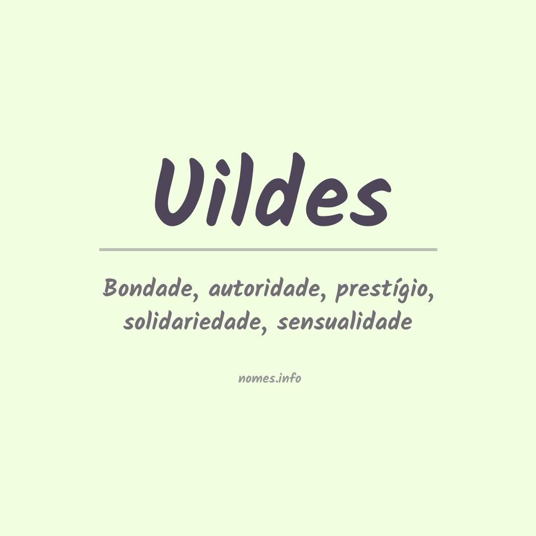 Significado do nome Uildes