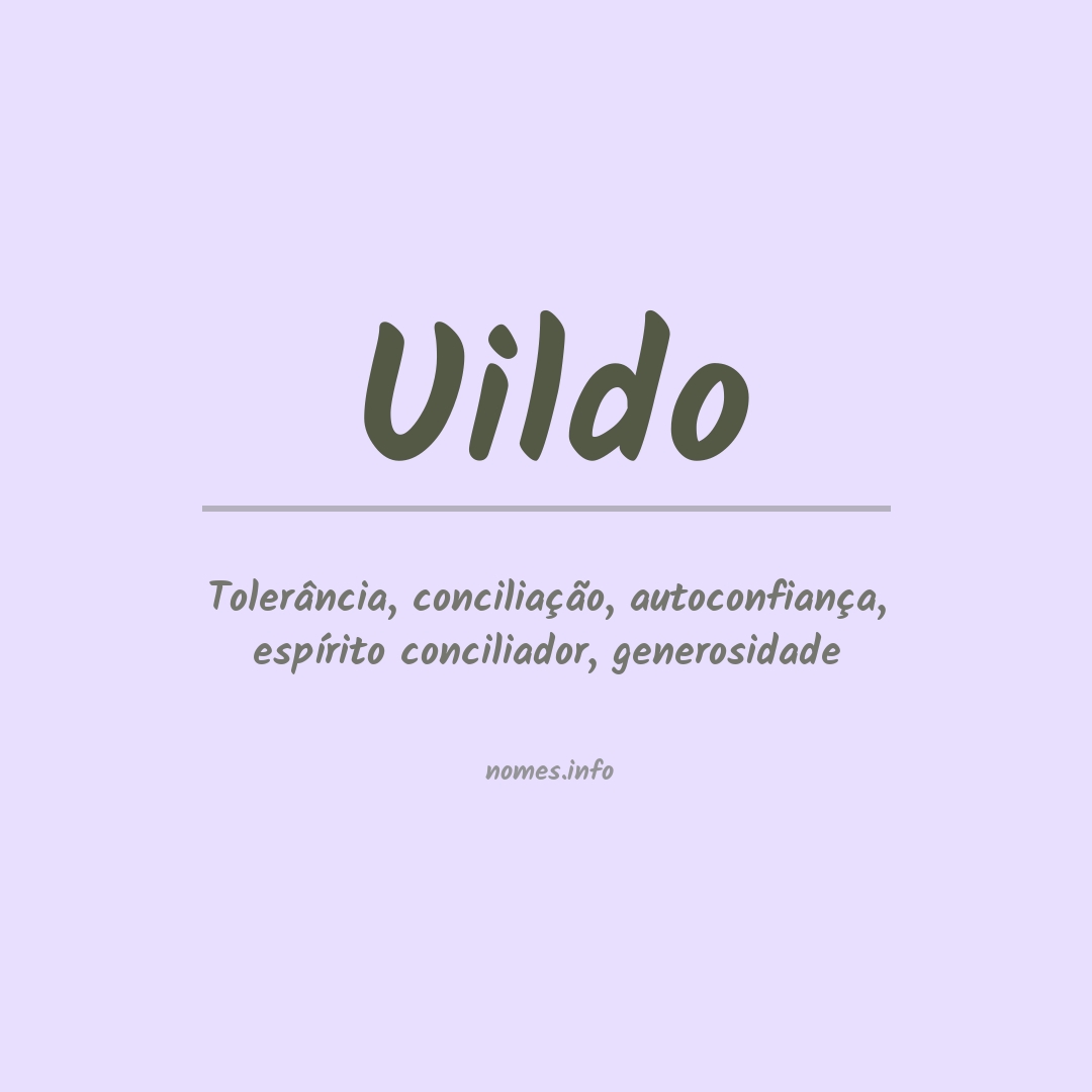 Significado do nome Uildo