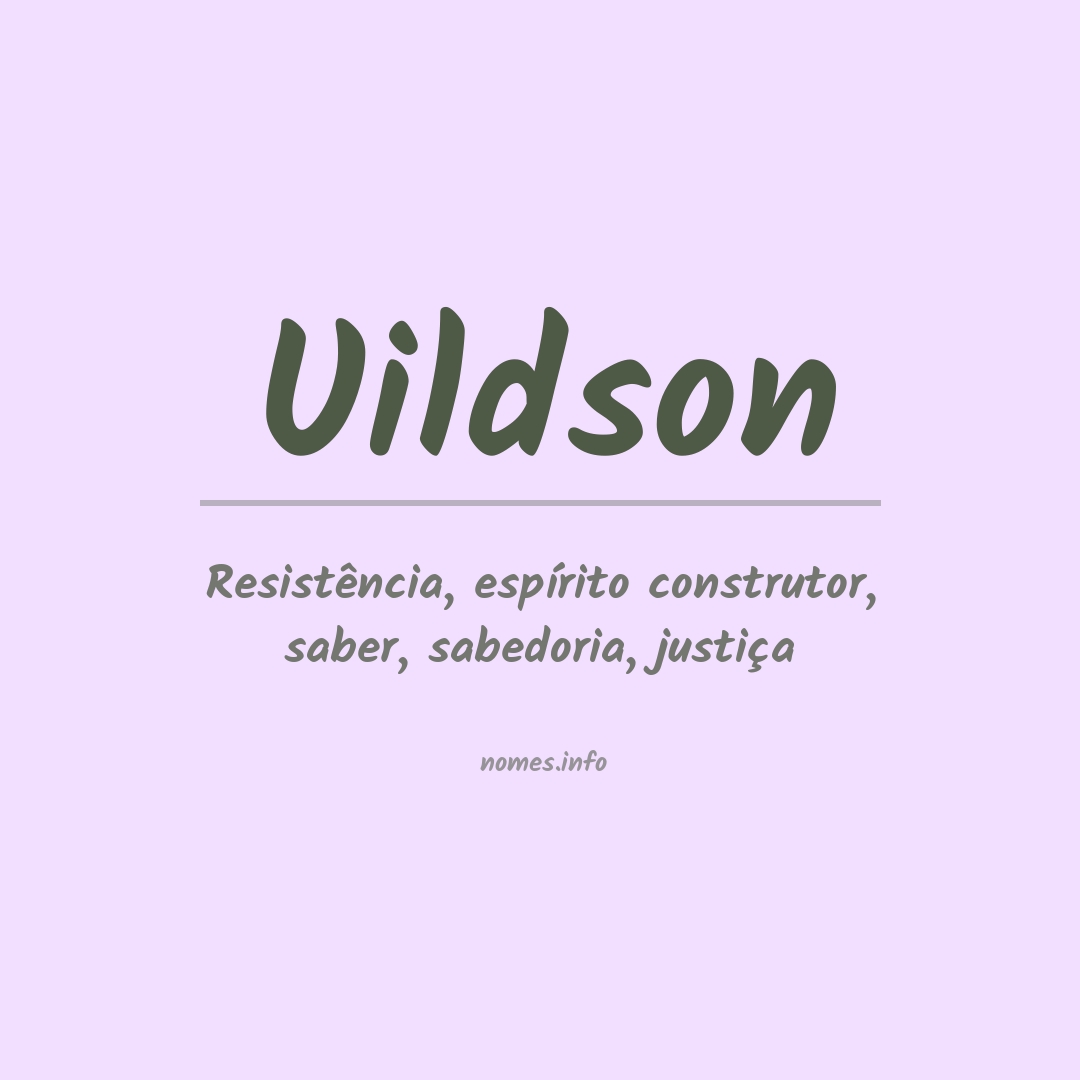 Significado do nome Uildson