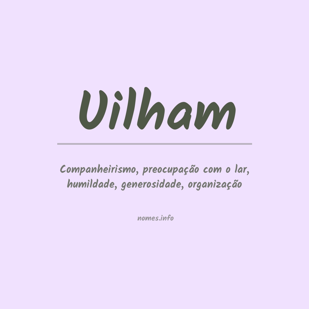 Significado do nome Uilham